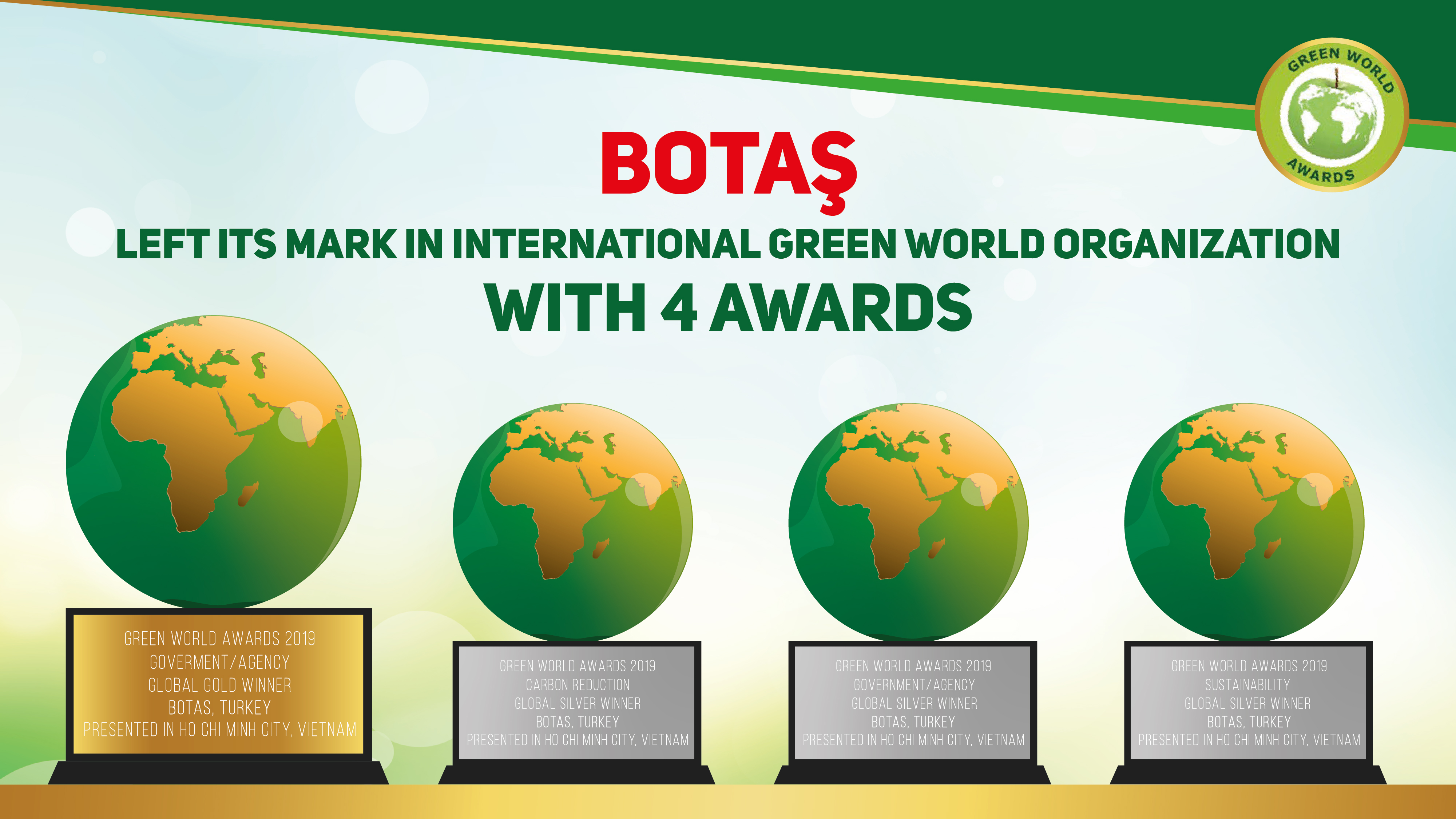 BOTAŞ LEFT ITS MARK IN INTERNATIONAL GREEN WORLD ORGANIZATION WITH 4 AWARDS